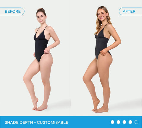 Express Self Tanning Routine Bundle